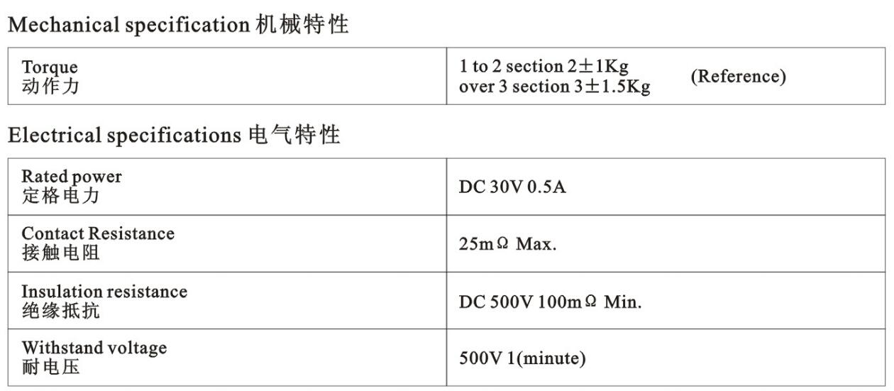 SR38-1波段開(kāi)關(guān)-3.jpg
