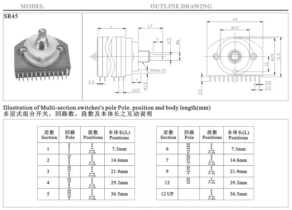 SR45波段開關.JPG