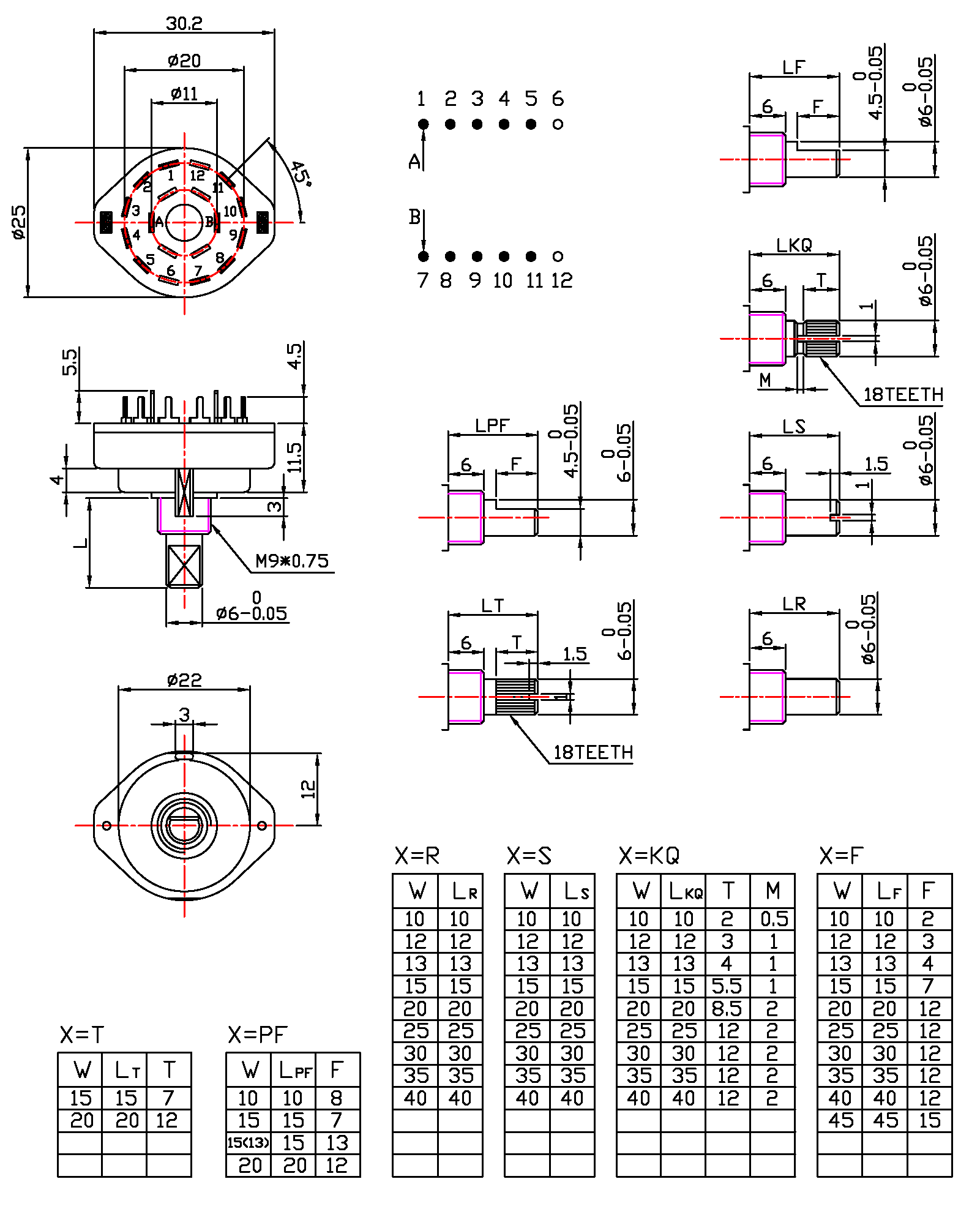 SR255P125-P京倫電子波段開關.png