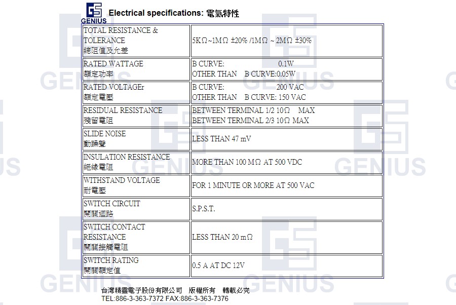 臺灣精靈電位器.JPG