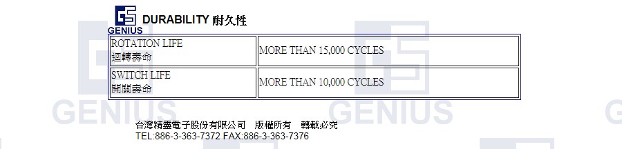 京倫電子電位器.JPG