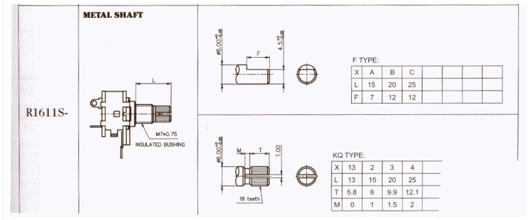 B10K臺灣精靈電位器－軸形2.JPG