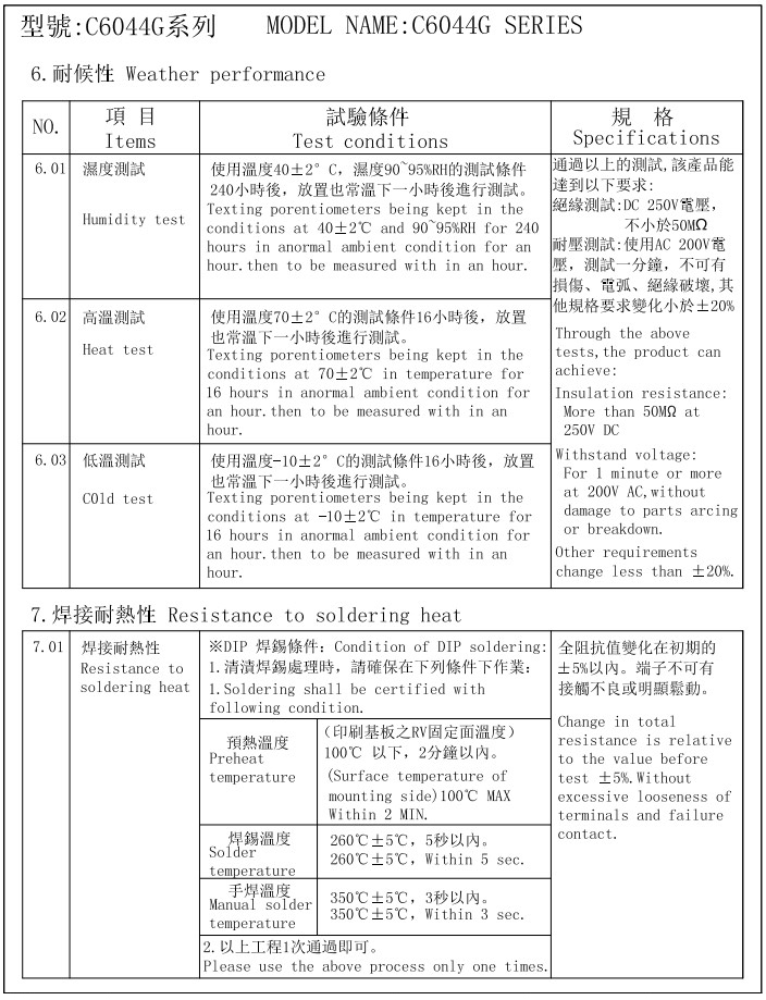 C6044GA1行程電位器5.jpg