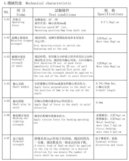 SR25波段開(kāi)關(guān)-4.jpg