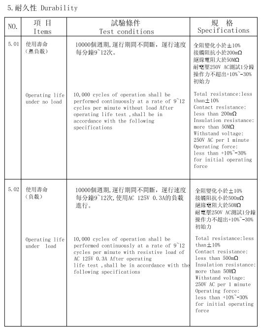 SR25波段開(kāi)關(guān)-5.jpg
