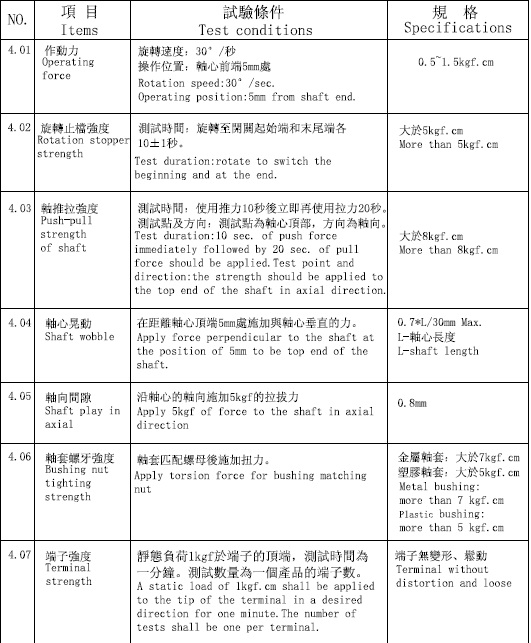2.機械特性.jpg