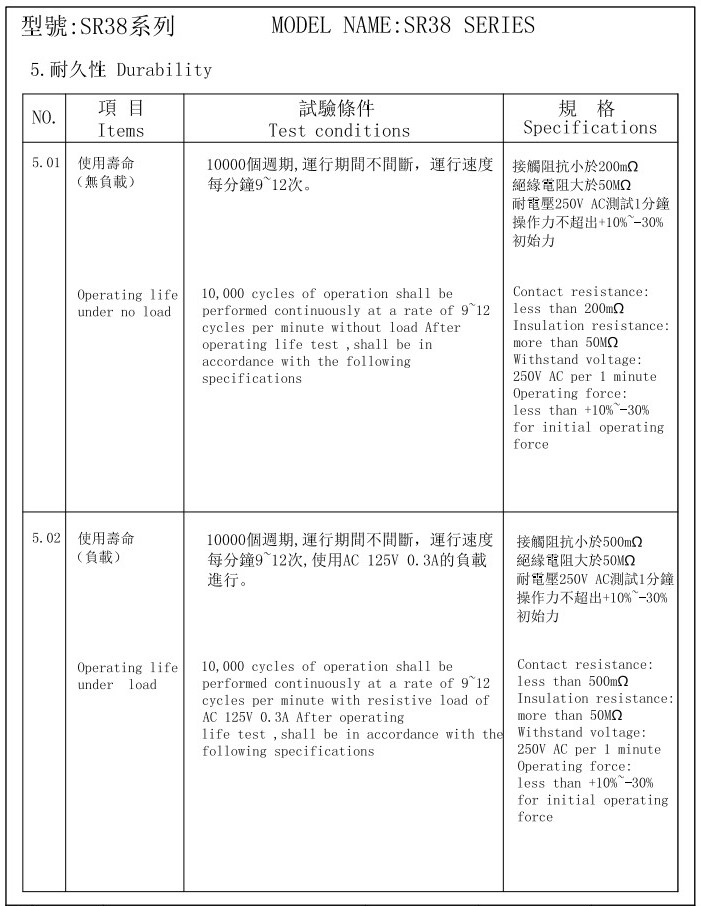 SR38波段開關(guān)-性能3.JPG