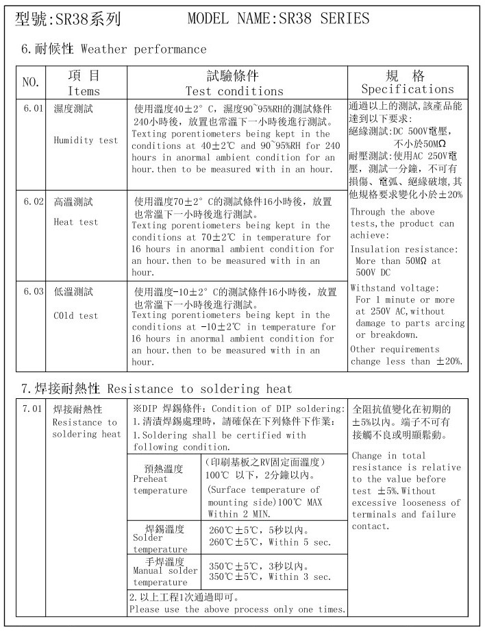 SR38波段開關(guān)-性能4.JPG