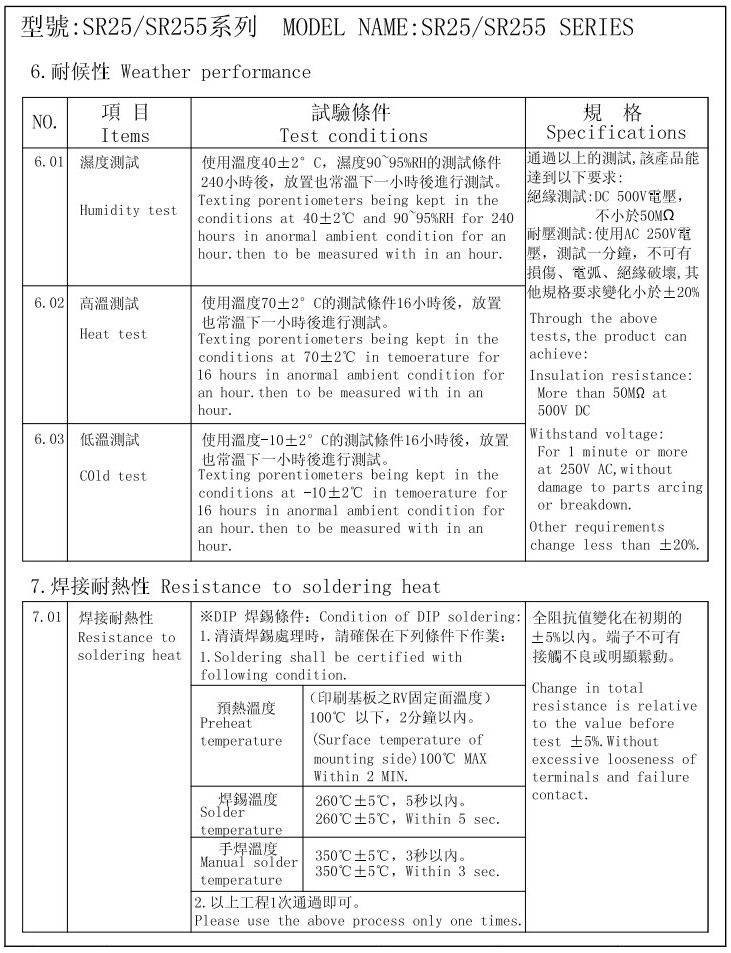 SR25波段開關(guān)-特性4.JPG
