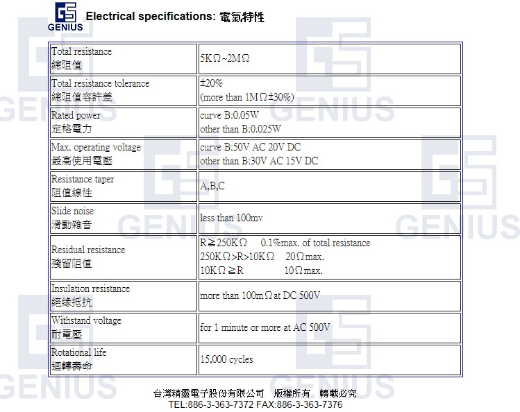 電位器-電氣特性.JPG