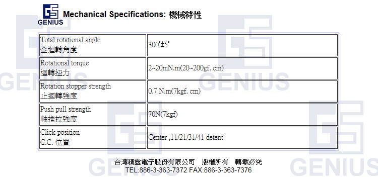 R1610G雙聯電位器-機械特性.JPG