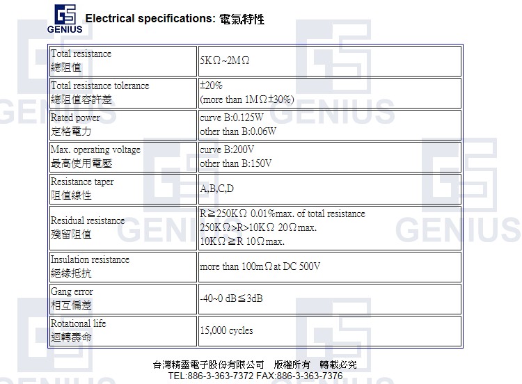 R1610G雙聯電位器-電氣特性.JPG