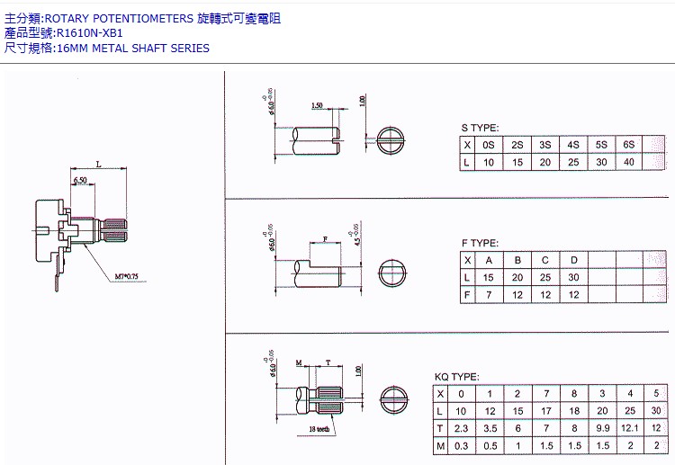 R1610G雙聯電位器-柄型.JPG
