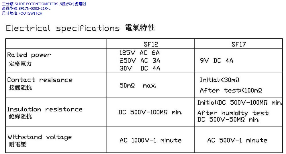 SF12P吉他效果器9腳開關(guān)電氣特性.jpg