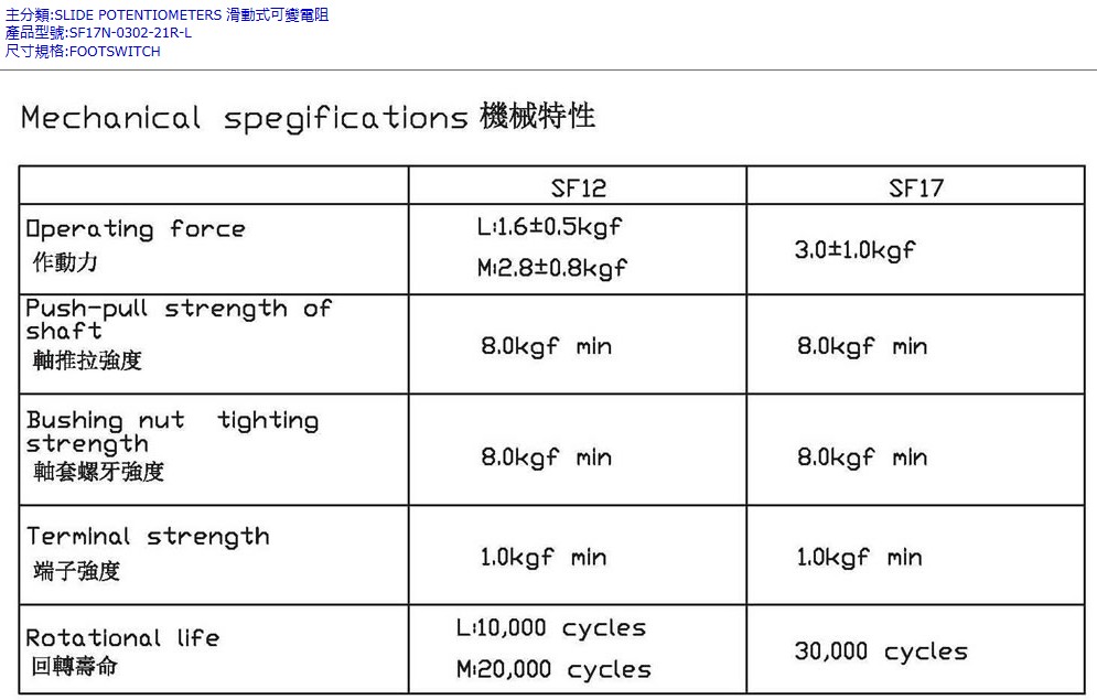 SF12P吉他效果器9腳開關(guān)機械特性.jpg